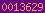 blogger statistics