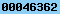 wordpress blog stats