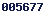 blogspot statistics