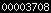 blogspot stats
