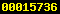 blogspot statistics