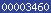 wordpress stat