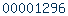 blogspot statistics