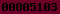 blogspot statistics