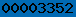 stats for wordpress