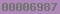 blogger analytics