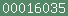 blogspot hit counter