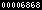 wordpress stat