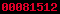 blogspot statistics