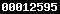 wordpress statistics