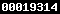 stats for wordpress