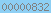 blogspot statistics