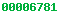 blogger statistics