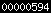 blogger web statistics