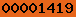 blogspot statistics