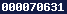 blogger counter