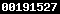 blogger statistics