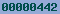blogger statistics