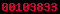stats for wordpress