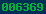 blogger counter