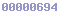 hit counter for blogger