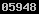 blogspot stats