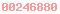 blogspot visit counter