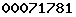 blogger analytics