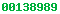 wordpress blog stats