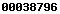 blogger analytics