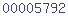 blogger analytics