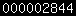 blogger statistics