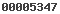 blogspot statistics