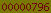 blogger visitor