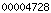 blogspot stats