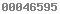 blogger analytics