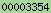 blogger analytics
