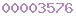 blogspot statistics