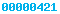 blogspot stats