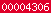 web statistics