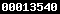 blogspot statistics