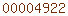 wordpress stats plugin