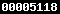 blogspot visitor counter