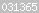 blogger analytics