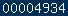blogger analytics