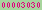 counter to blogspot