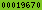 blogspot visitor counter