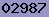 blogger analytics