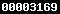 blogger statistics