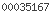 counter for blogger